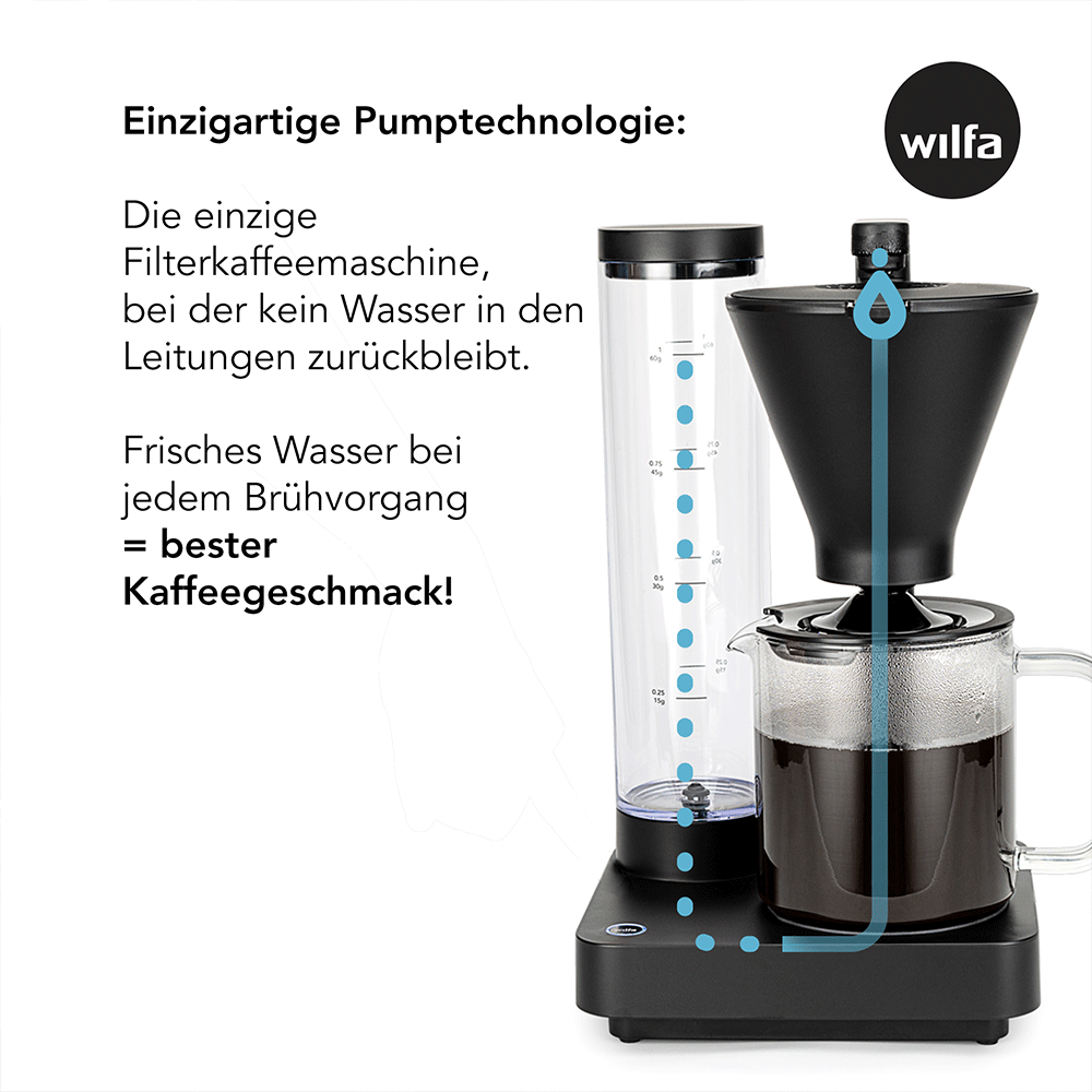 Wilfa Coffee Maker Performance Compact